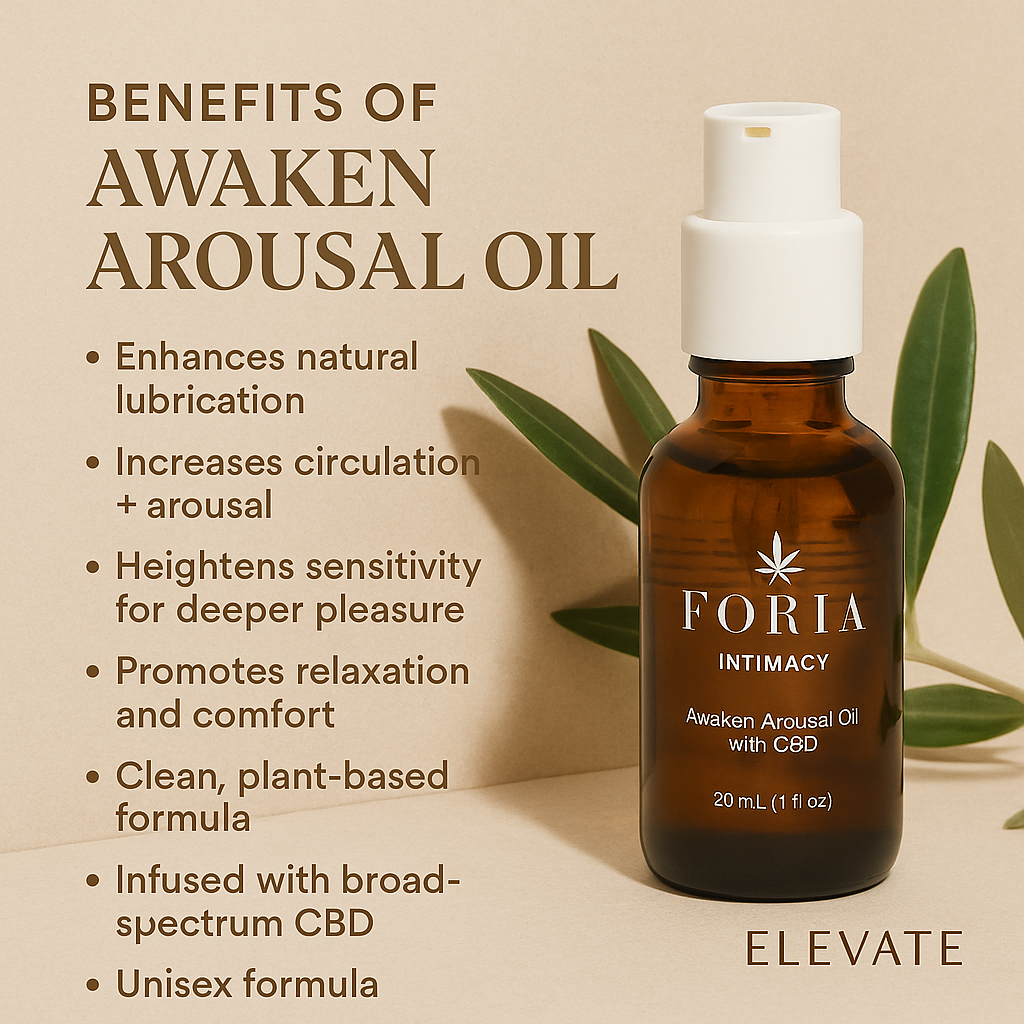 Arousal Oil Unisex