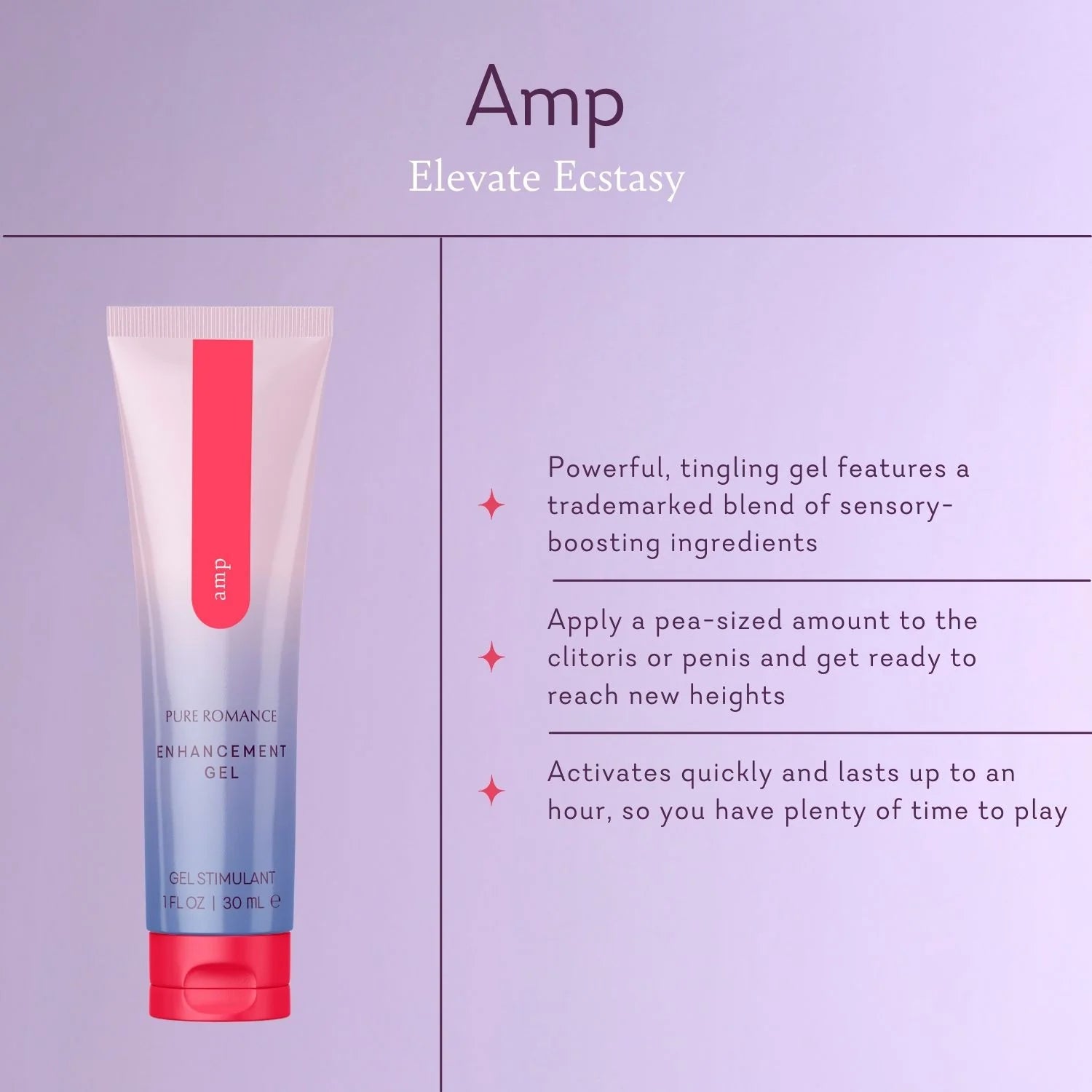 Amp Enhancement Gel AKA "Thelma"