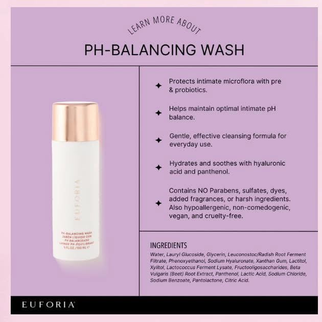 ph-Balancing Wash