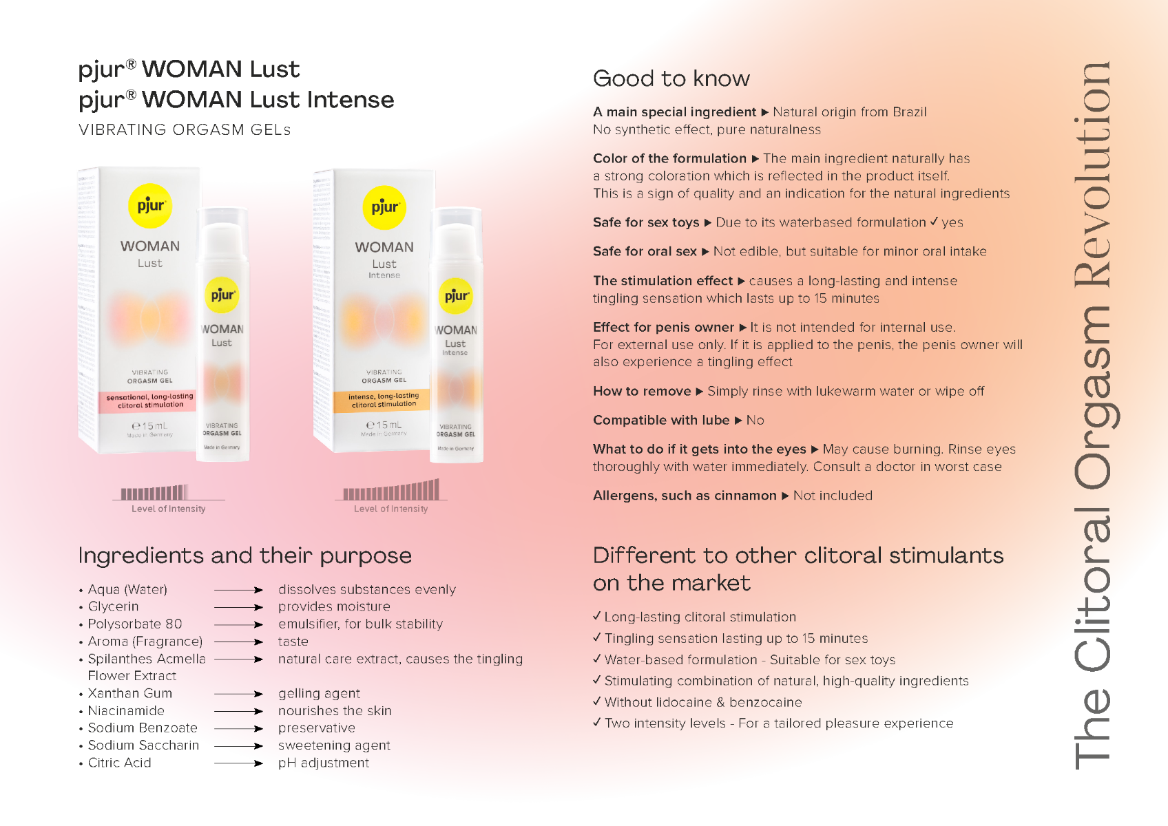 Lust Intense Vibrating Orgasm Gel