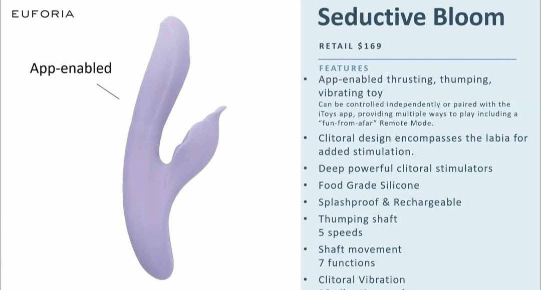 Seductive Bloom App Enabled Toy