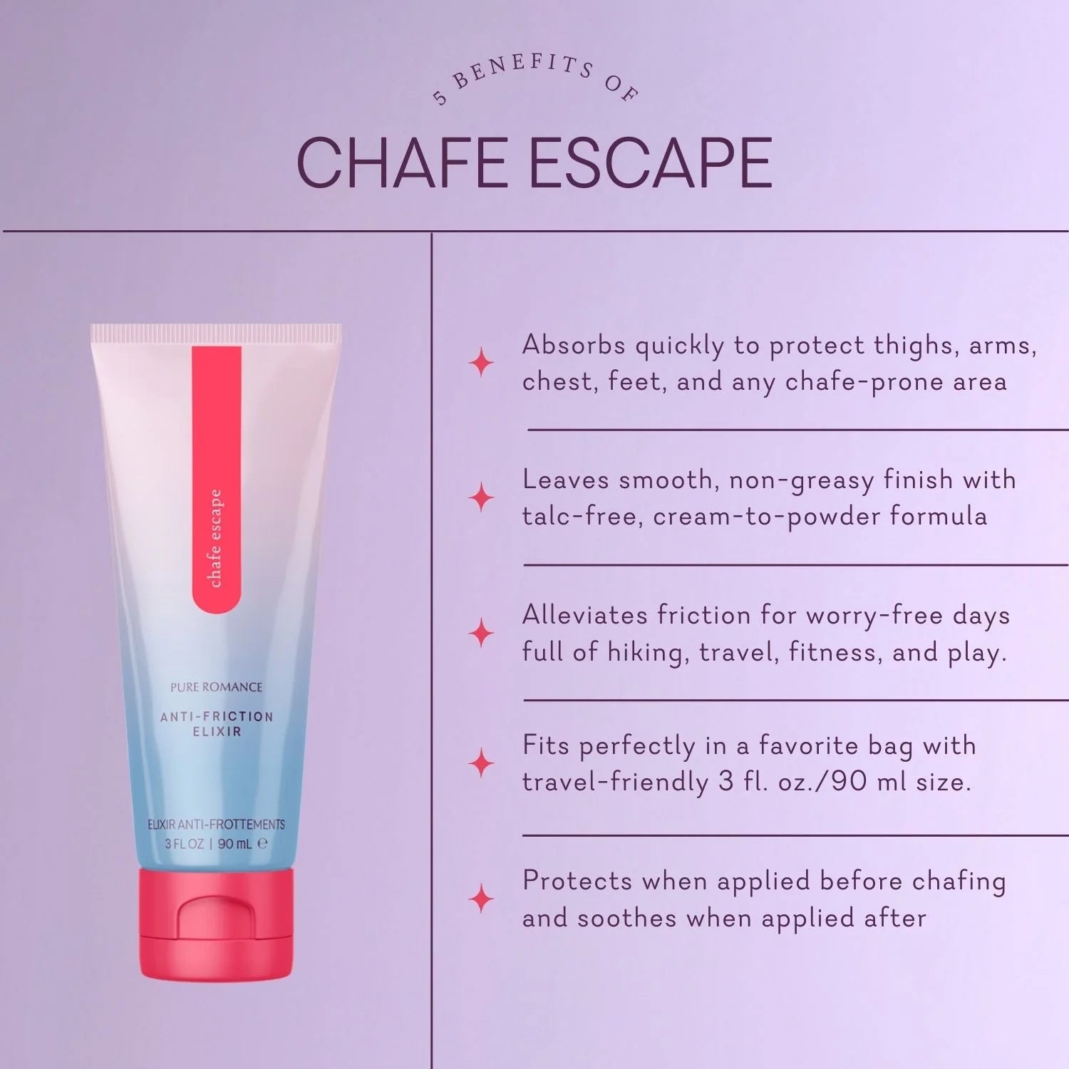 Chafe Escape "Chub Rub Cream"