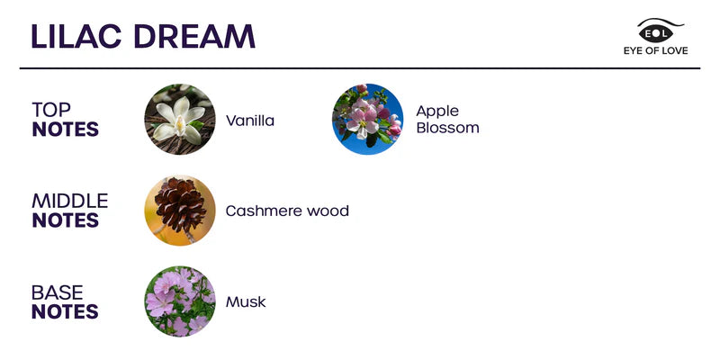 Pheromone Room Spray Lilac Dream