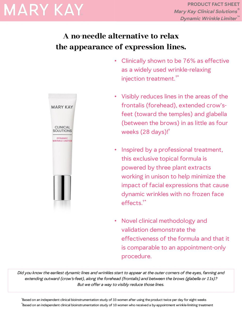 Wrinkle Limiter Clinical Solutions® Dynamic Wrinkle Limiter™