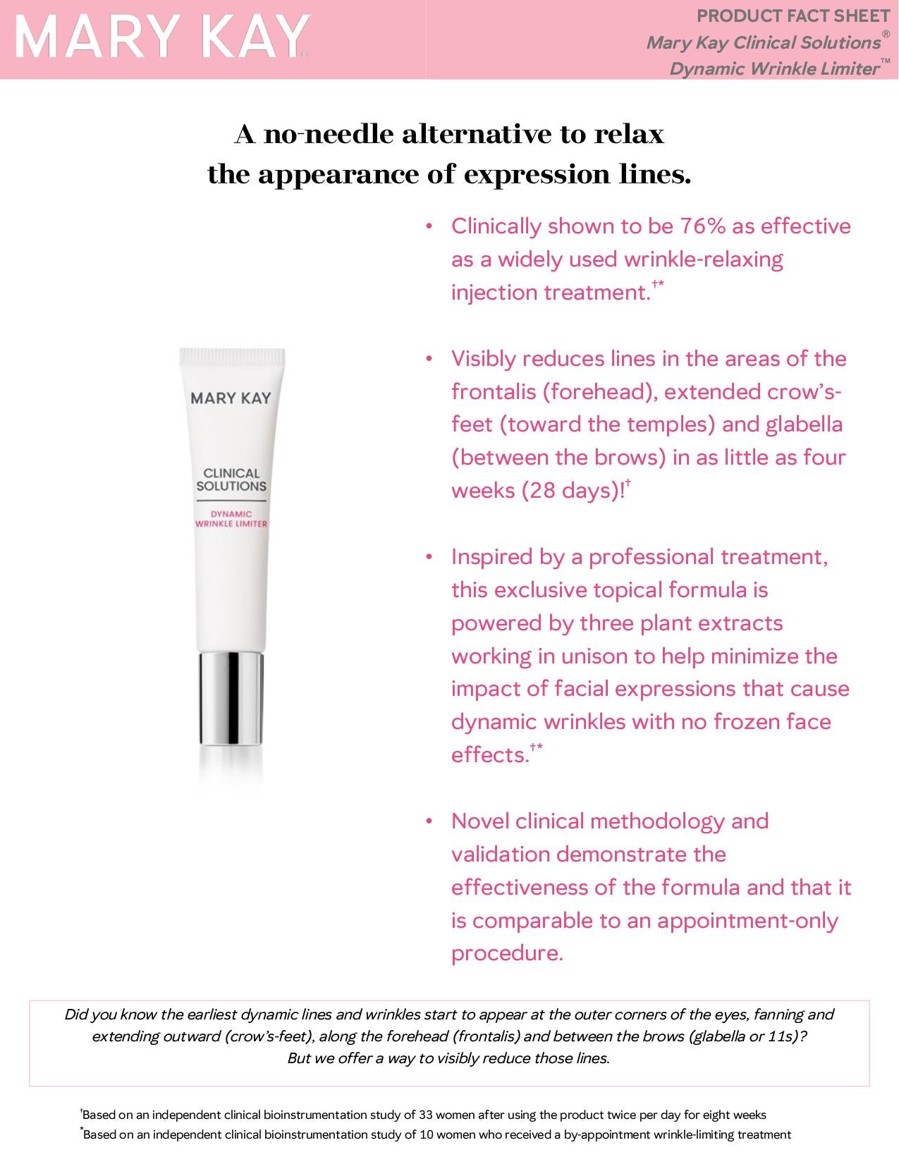 Wrinkle Limiter Clinical Solutions® Dynamic Wrinkle Limiter™